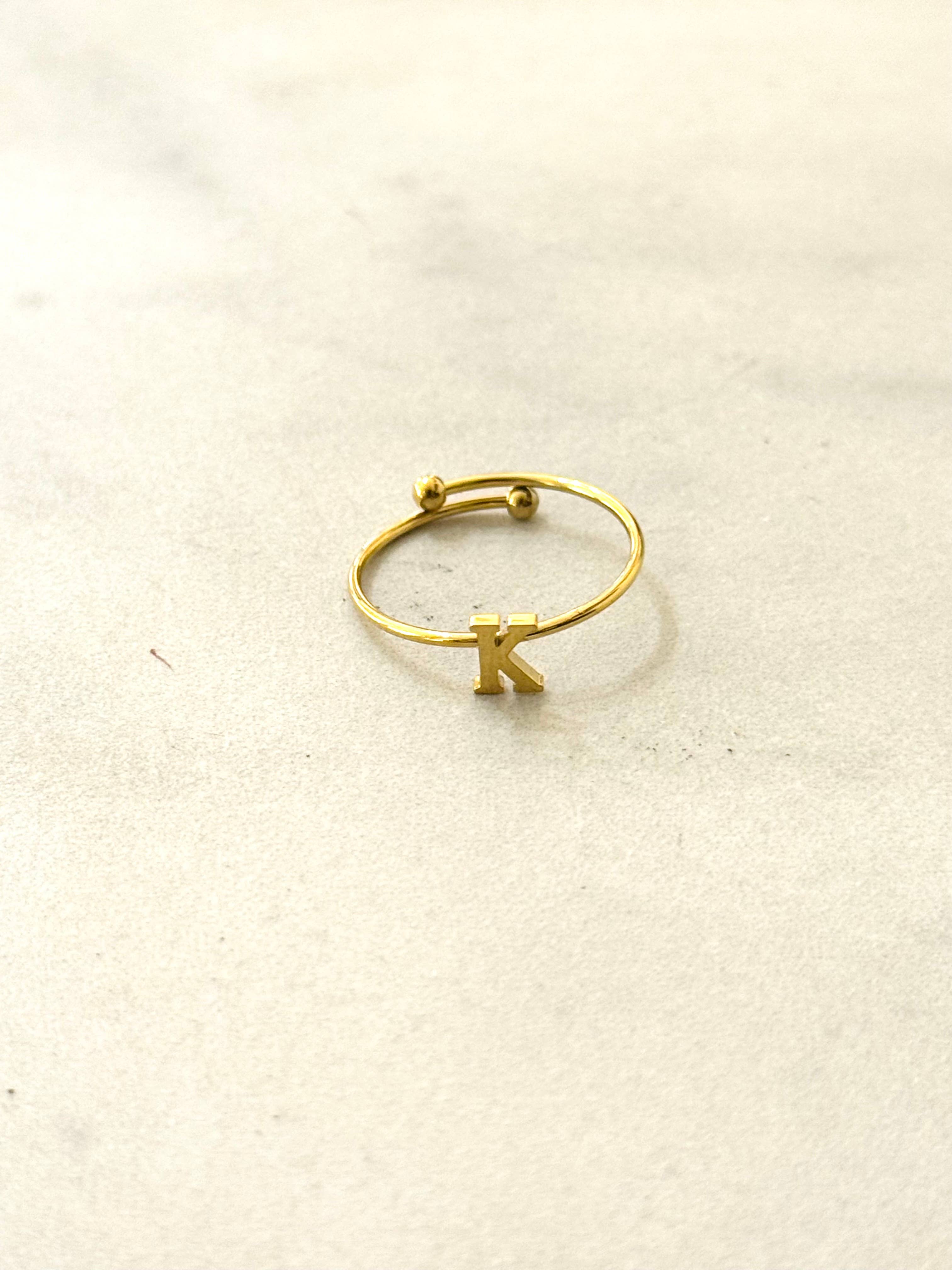 Anneau Initial Minimal: S