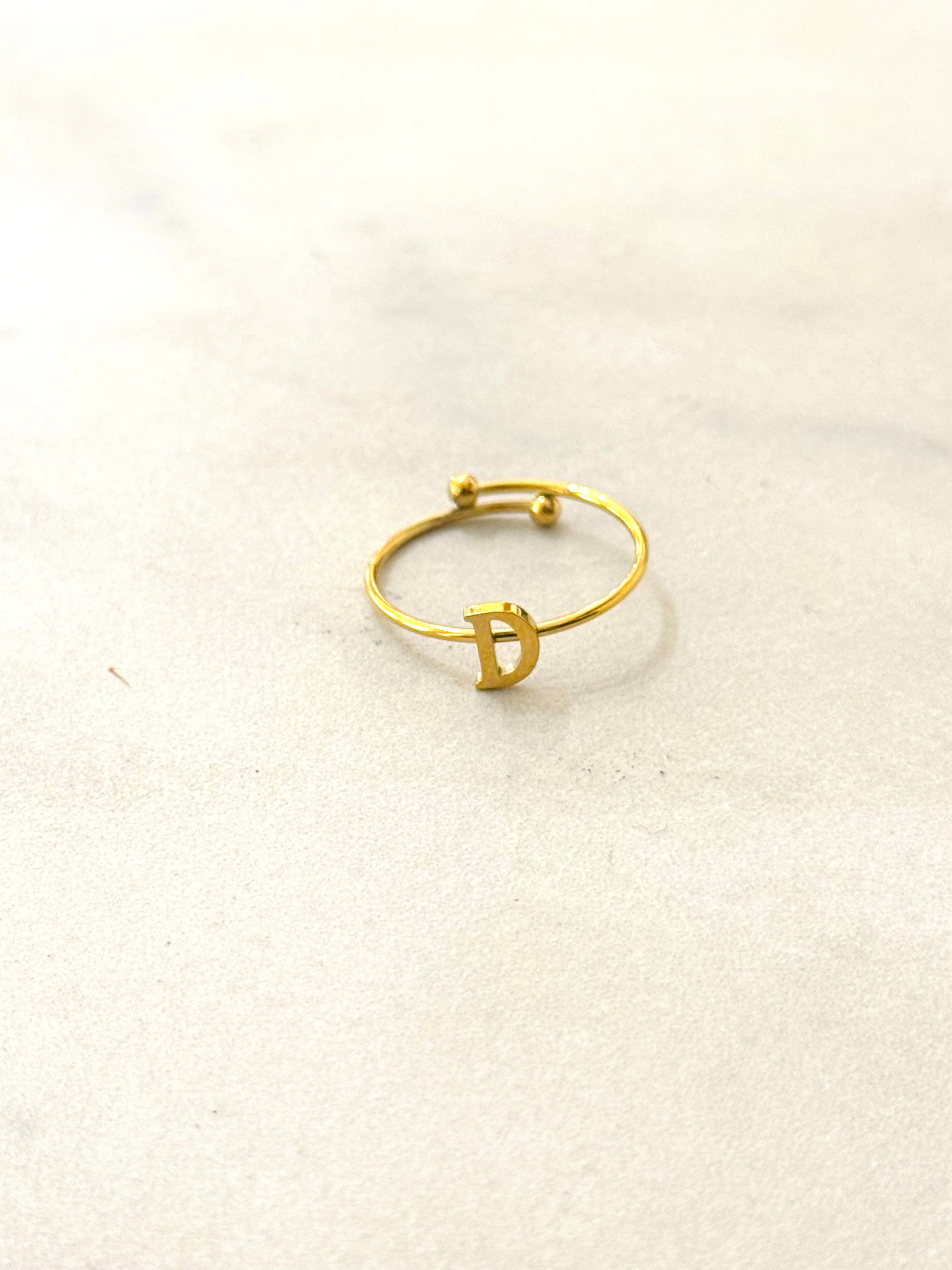 Anneau Initial Minimal: M