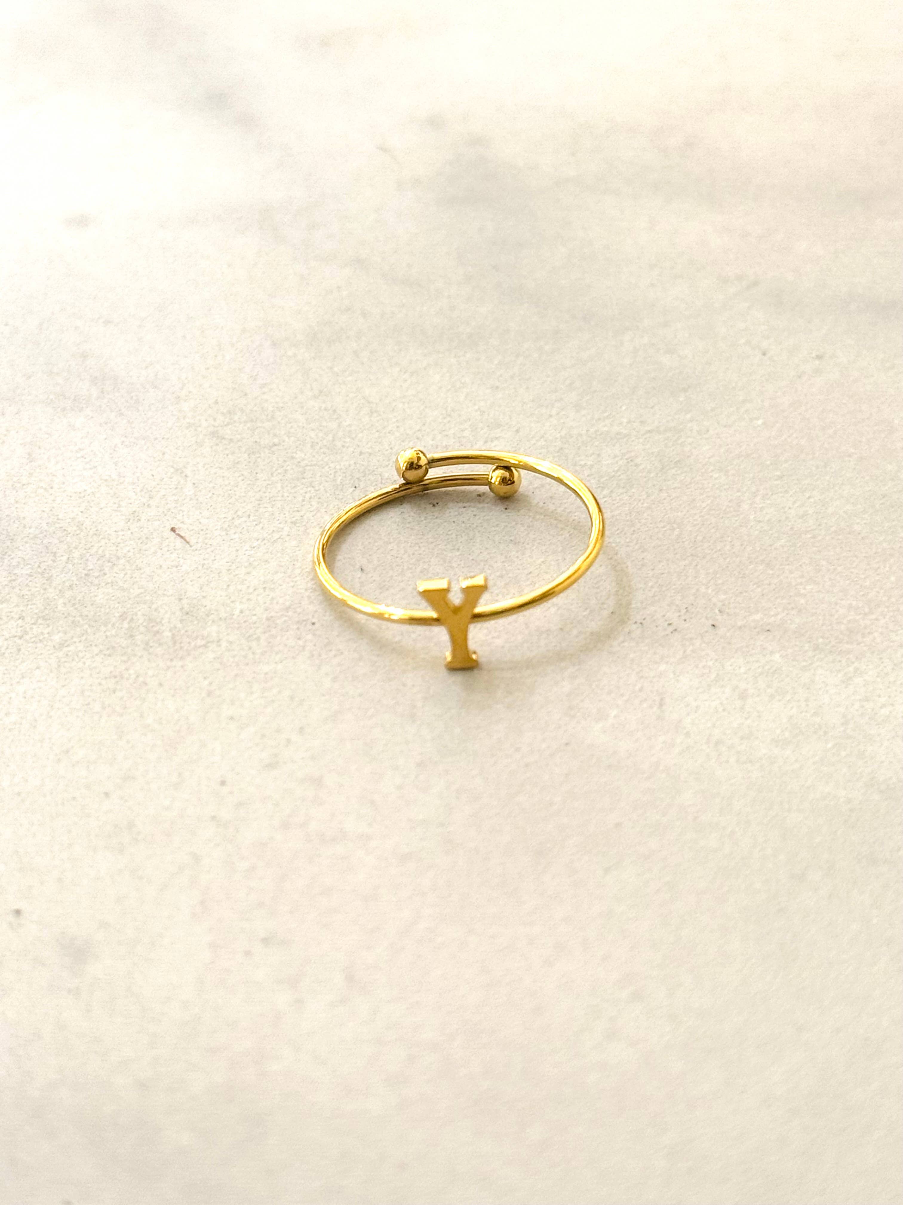 Anneau Initial Minimal: T