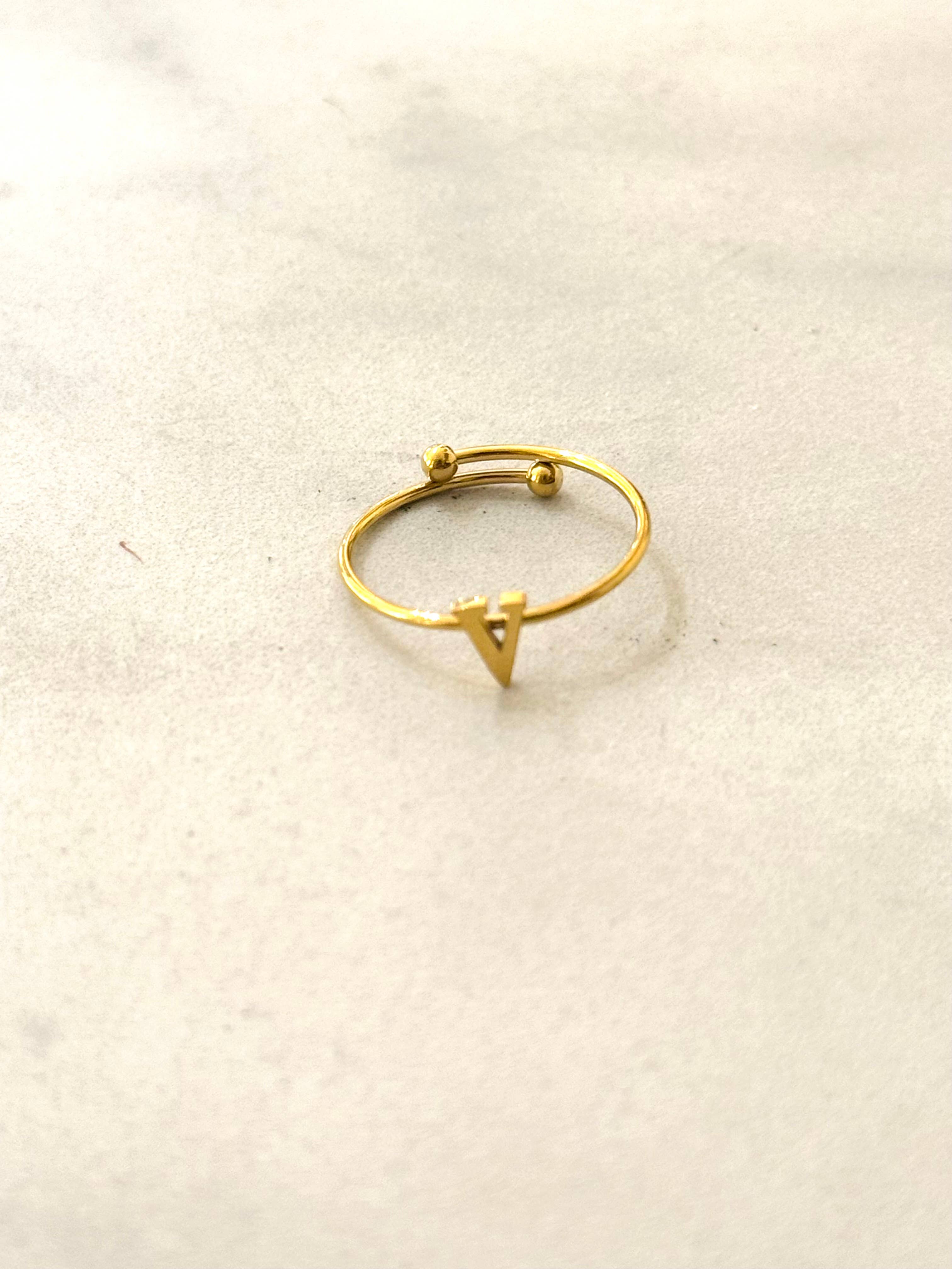 Anneau Initial Minimal: T