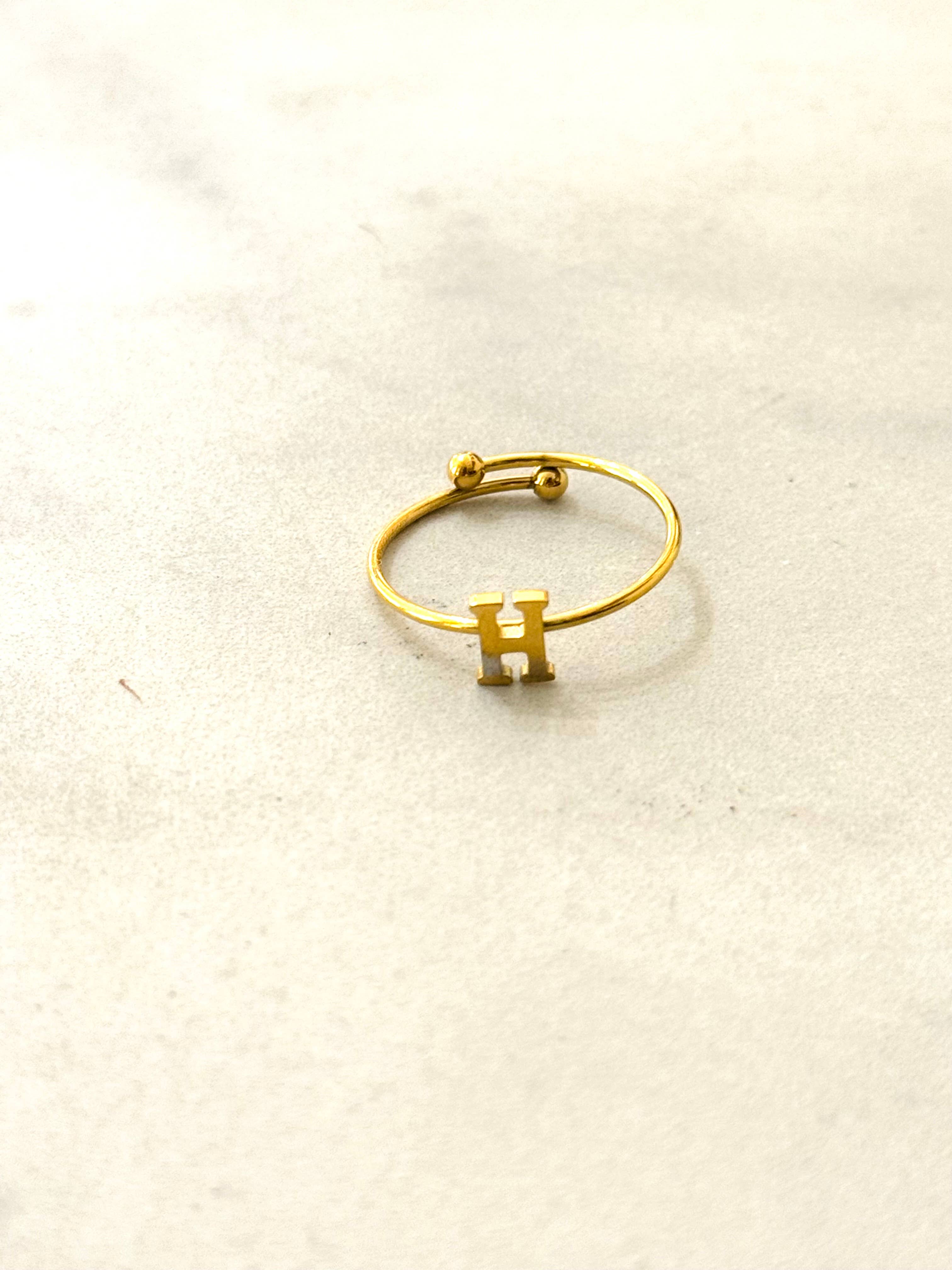 Anneau Initial Minimal: M