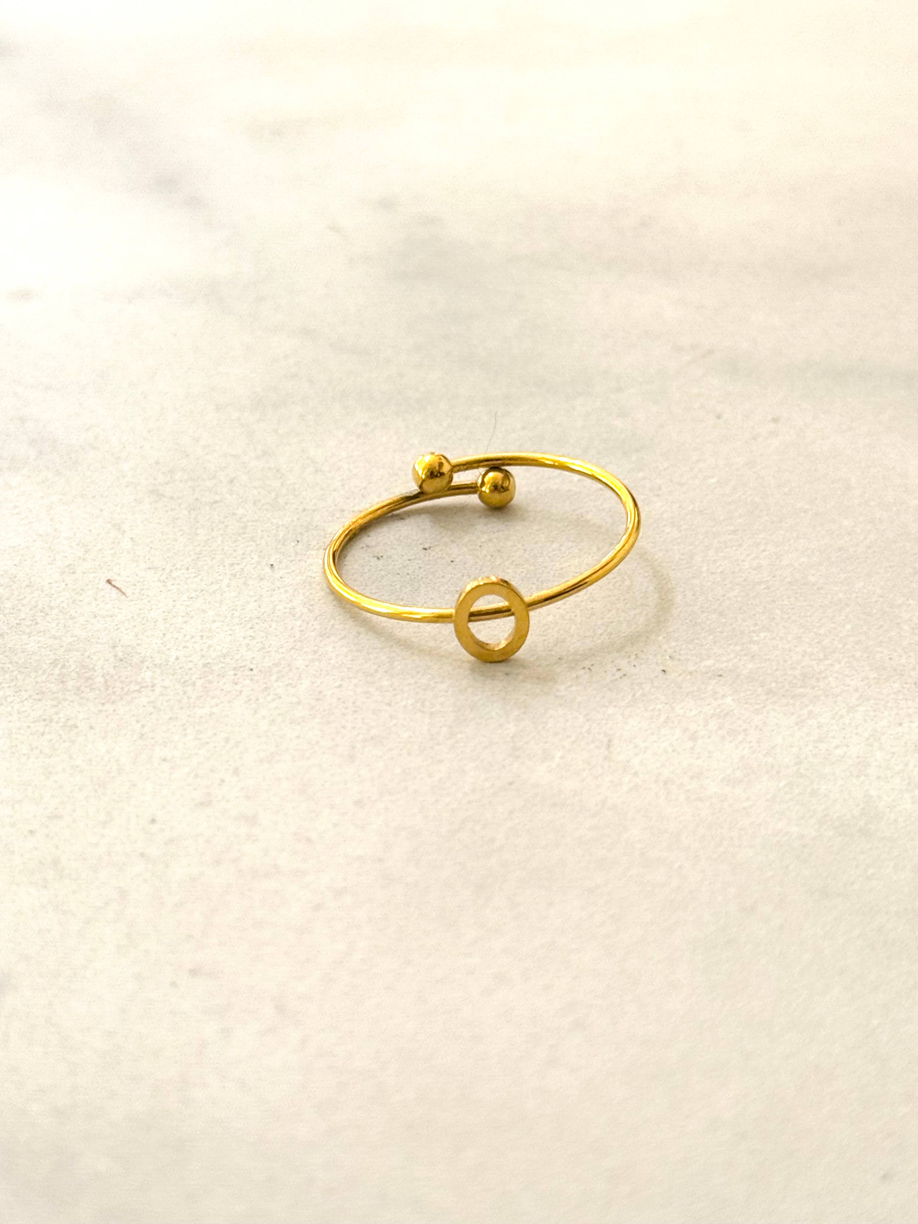 Anneau Initial Minimal: T