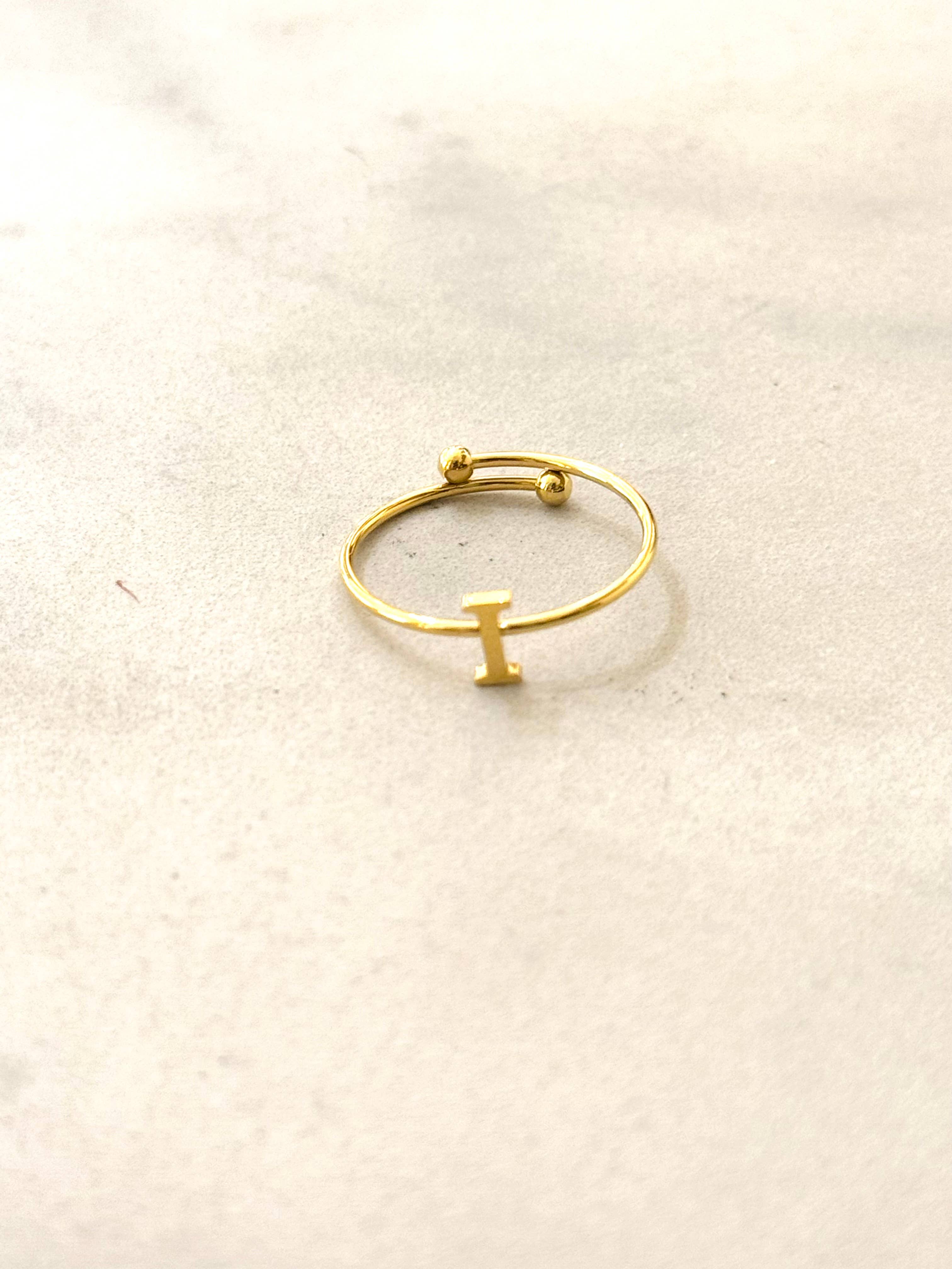 Anneau Initial Minimal: S