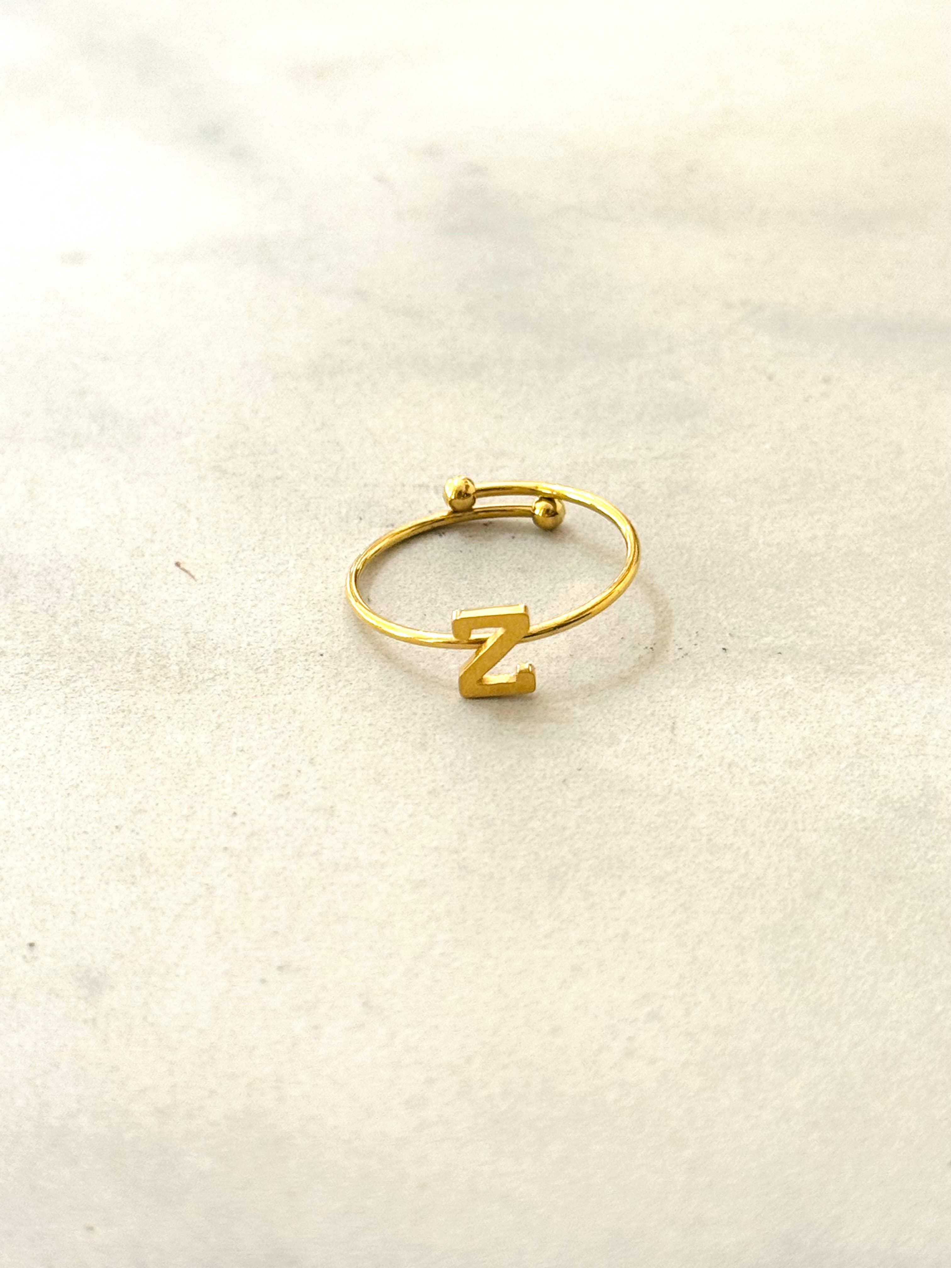 Anneau Initial Minimal: M