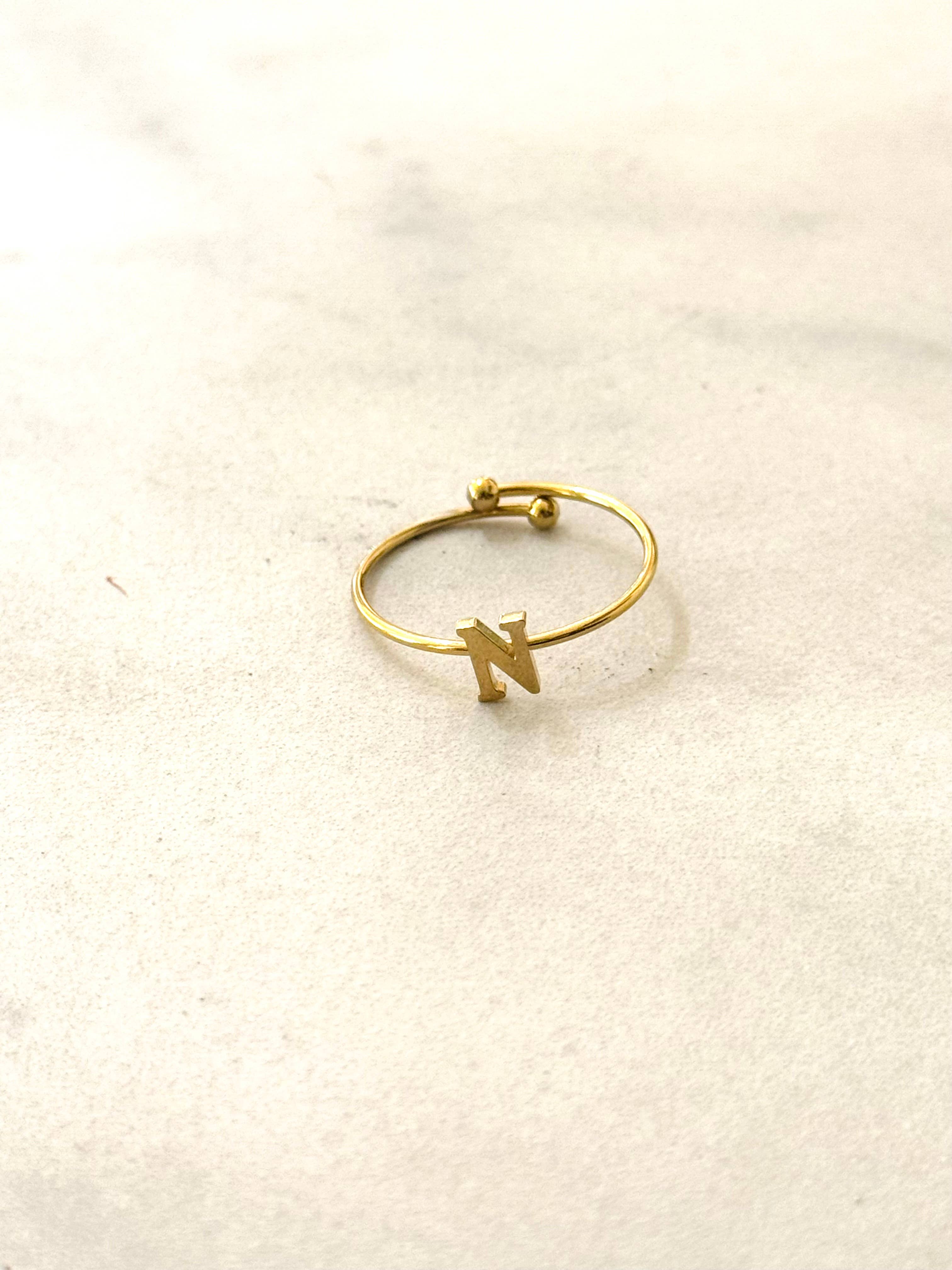Anneau Initial Minimal: T