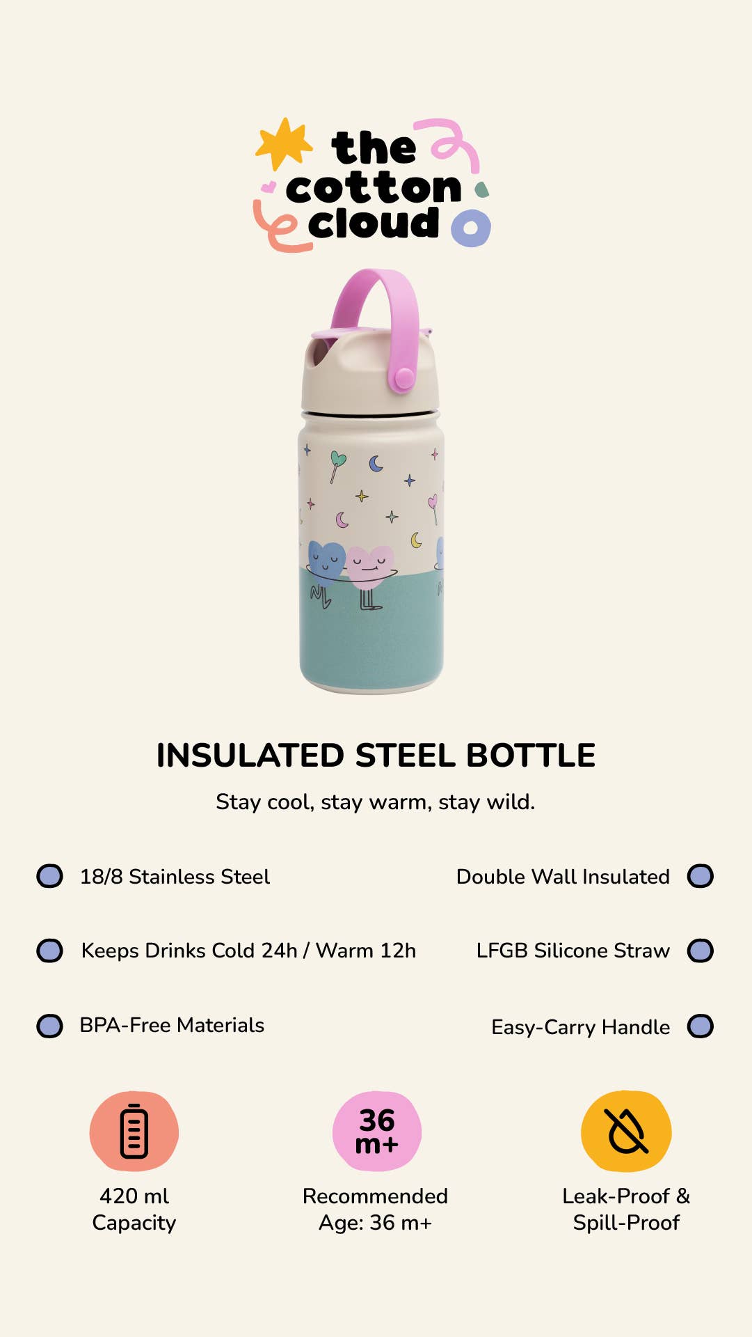 Gourde Isotherme en acier inoxydable pour enfants Fruity