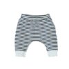 Petit Bateau
